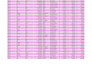 create, edit, fix and redesign pivot table, graph and chart